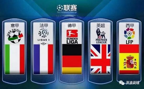 體格和極佳